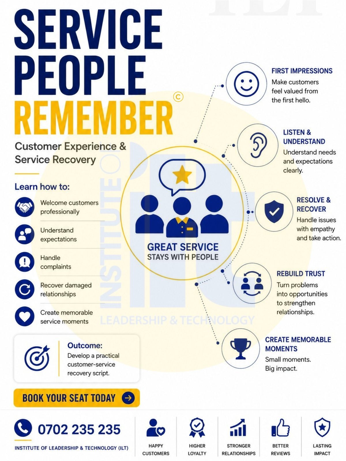 Service People Remember